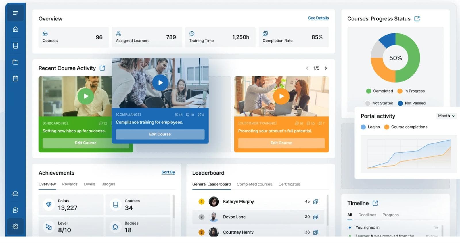 Bridge LMS – Employee Learning Dashboard